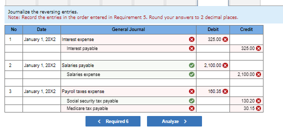Debit 140 Credit 71,375 Debit 7,640 Debit 4,180 Debit Equipment 43,000 Debit