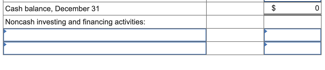 Balance Sheets December 31, 2024 and 2023 ($ in millions) 2024 2023