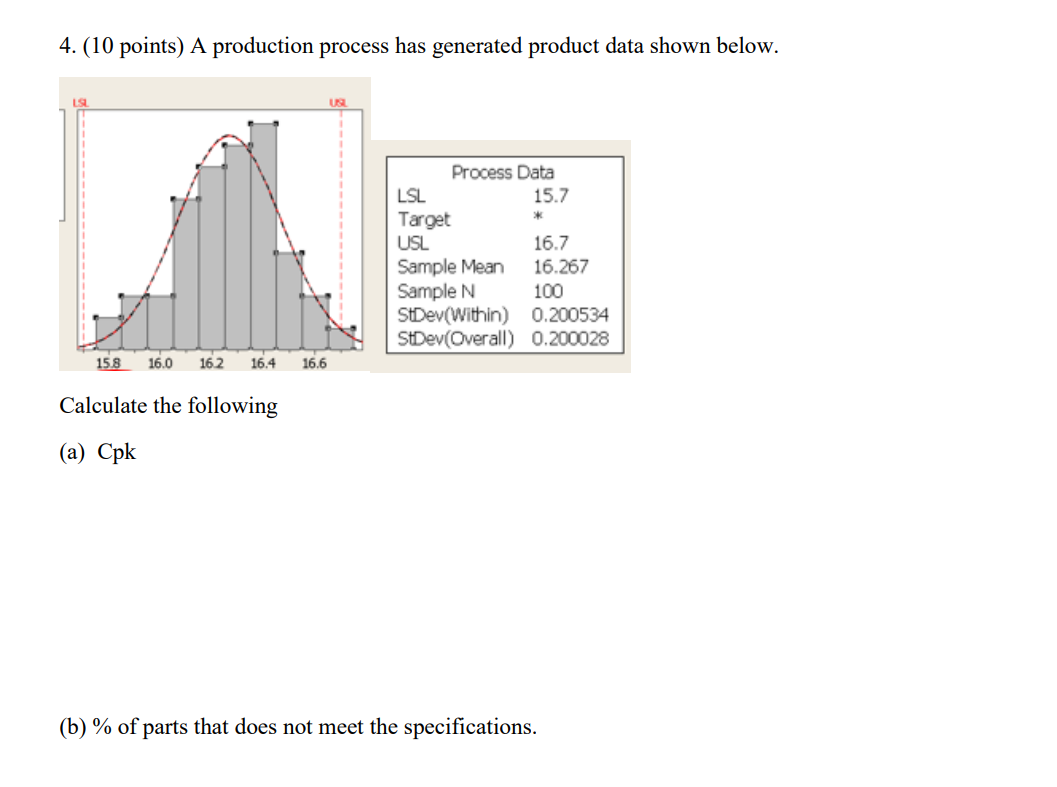 4. (10 points) A production process has generated product data shown below.