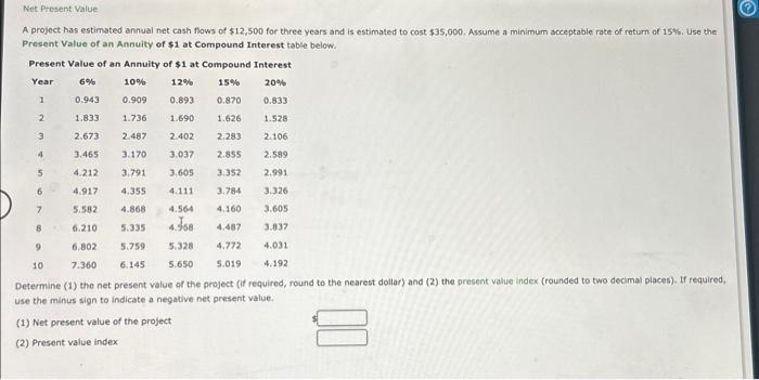 Net Present Value A project has estimated annual net cash flows of