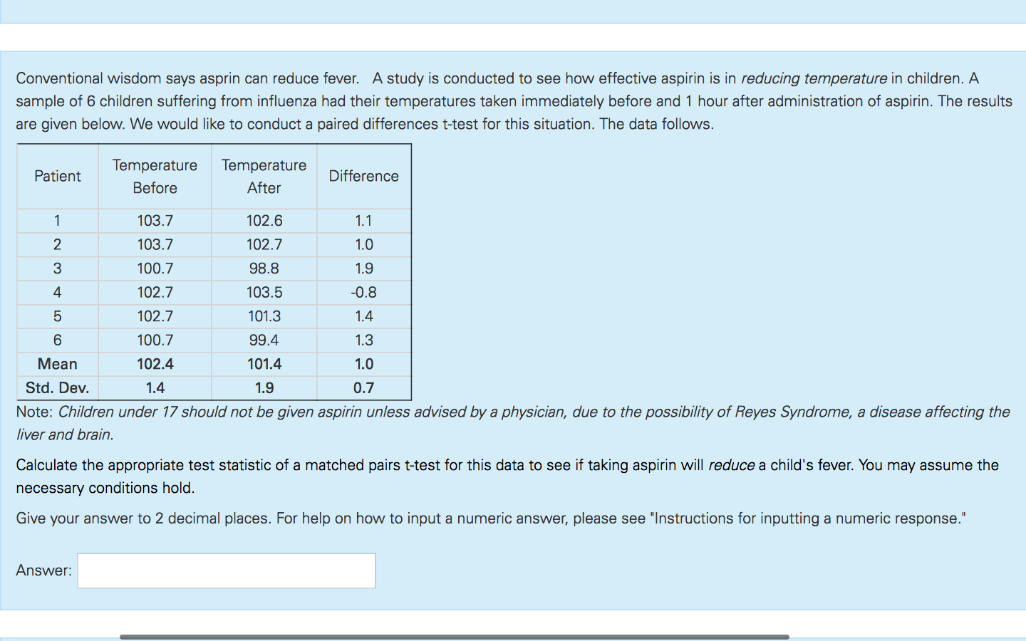 Conventional wisdom says asprin can reduce fever. A study is conducted to