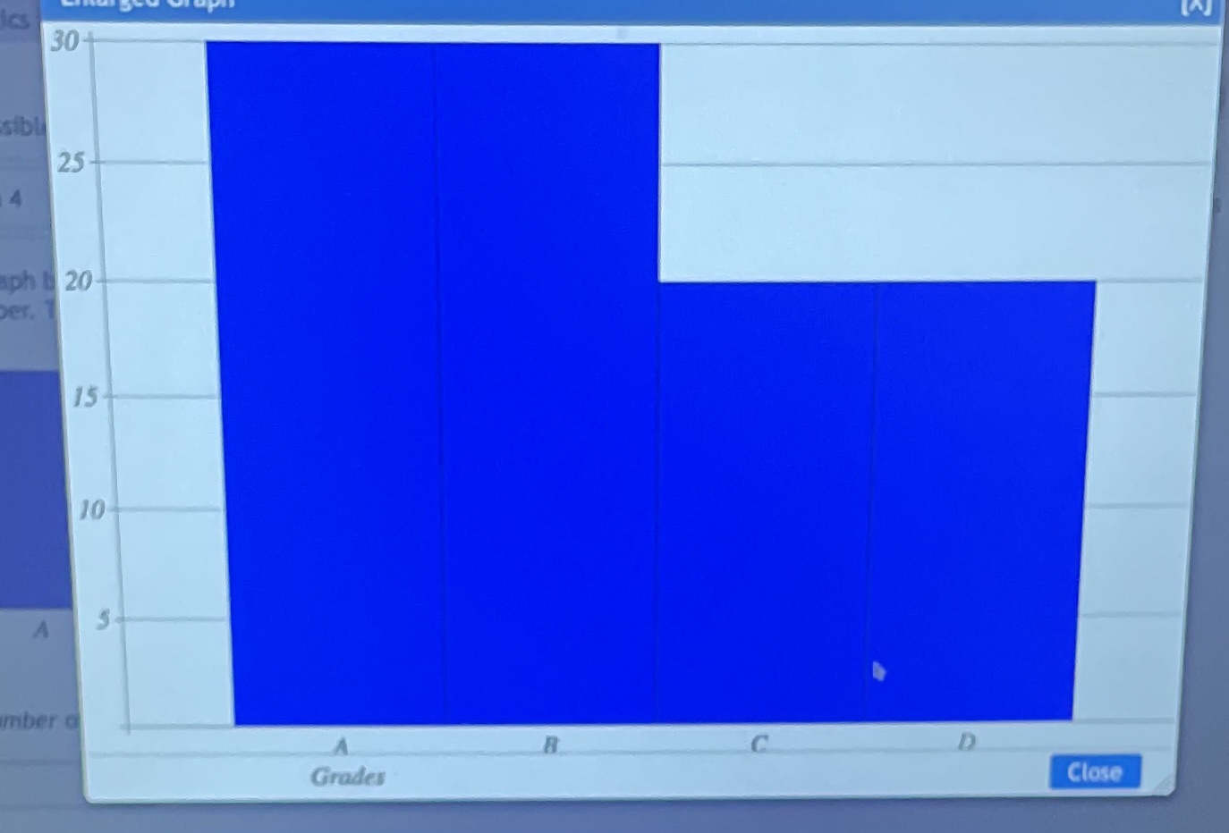 ics 30+ [[ sibl 4 25- aph b 20- Der. amber a