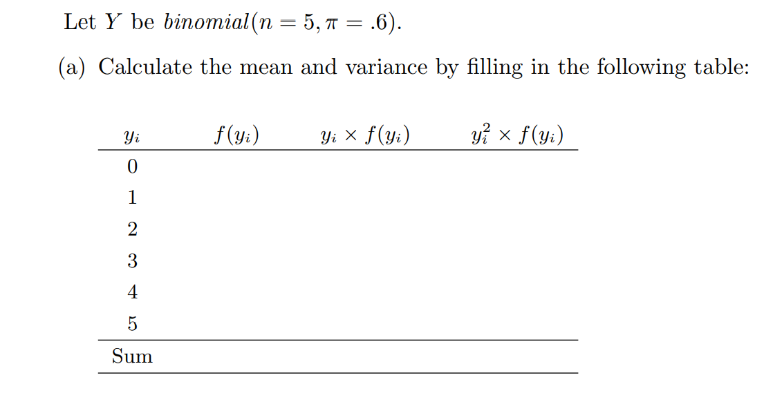 Let Y be binomial(n = 5, = .6). (a) Calculate the mean