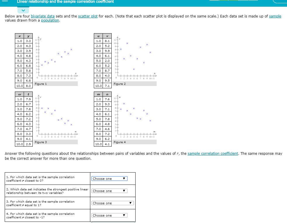 Linear relationship and the sample correlation coefficient Below are four bivariate data