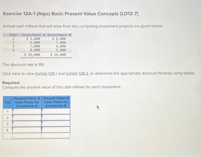Exercise 12A-1 (Algo) Basic Present Value Concepts [LO12-7] Annual cash inflows that