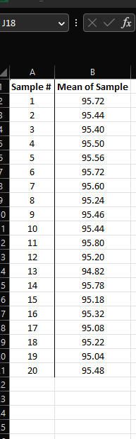 J18 X fx A B Sample # Mean of Sample 2 1