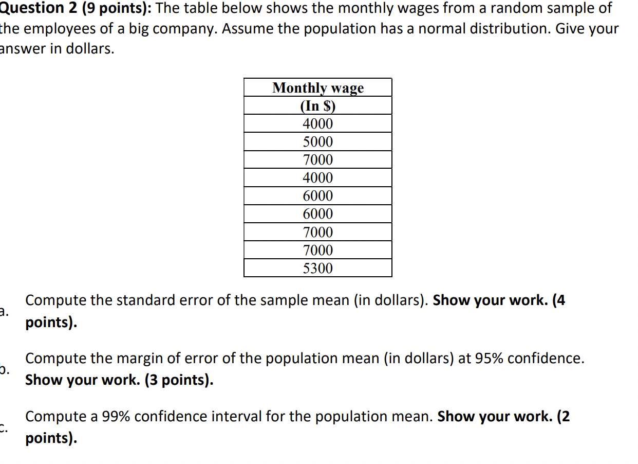 Question 2 (9 points): The table below shows the monthly wages from