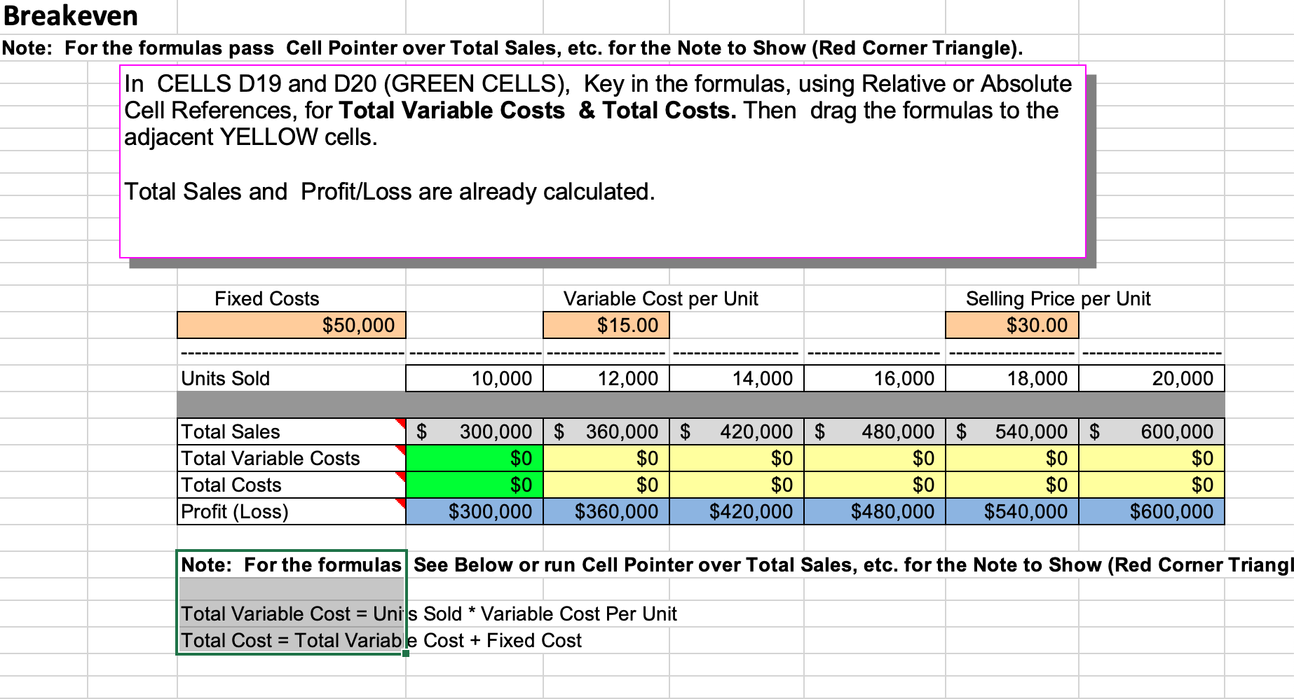Breakeven Note: For the formulas pass Cell Pointer over Total Sales, etc.
