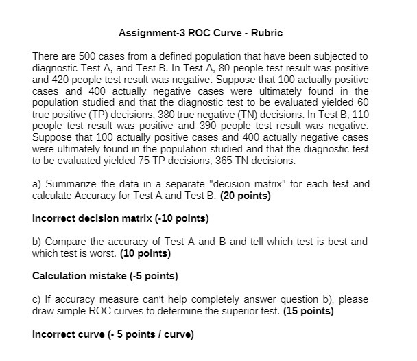 Assignment-3 ROC Curve - Rubric There are 500 cases from a defined