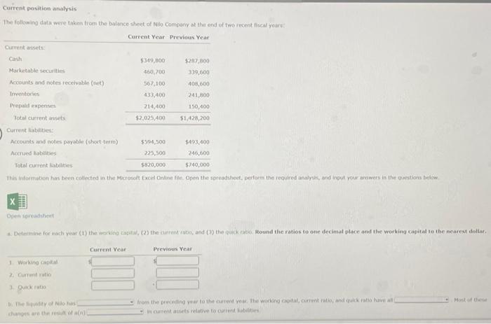 Current position analysis The following data were taken from the balance sheet