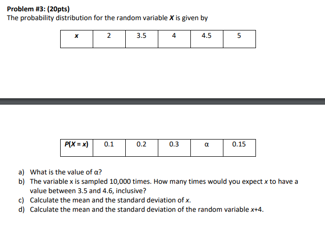 Problem #3: (20pts) The probability distribution for the random variable X is