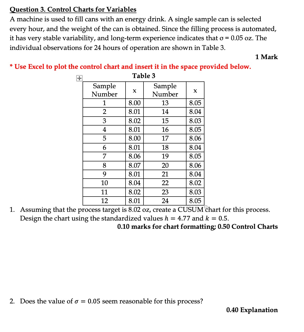 Question 3. Control Charts for Variables A machine is used to fill