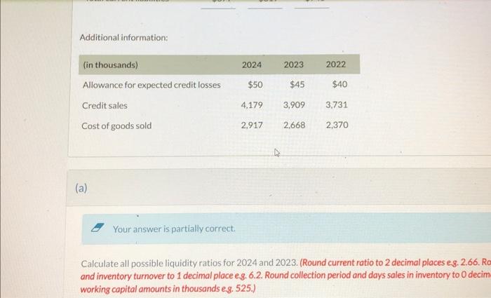 INC. Statement of Financial Position (partial) December 31 (in thousands) 2024 2023