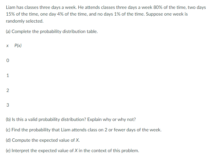Liam has classes three days a week. He attends classes three days