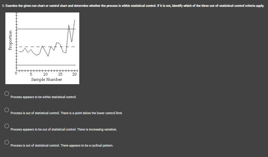 5. Examine the given run chart or control chart and determine whether