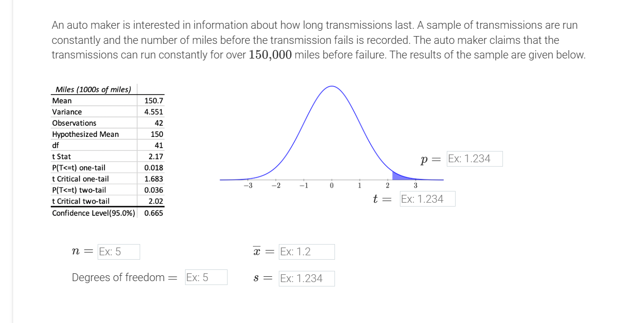 An auto maker is interested in information about how long transmissions last.