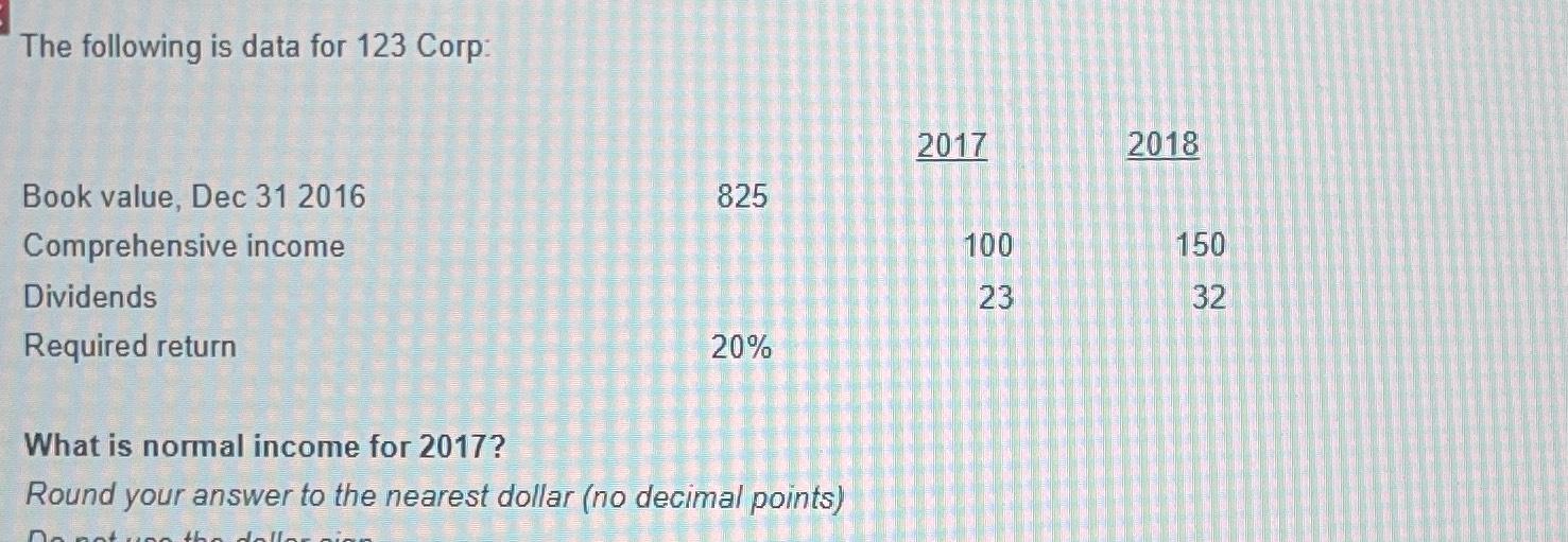 The following is data for 123 Corp: Book value, Dec 31 2016