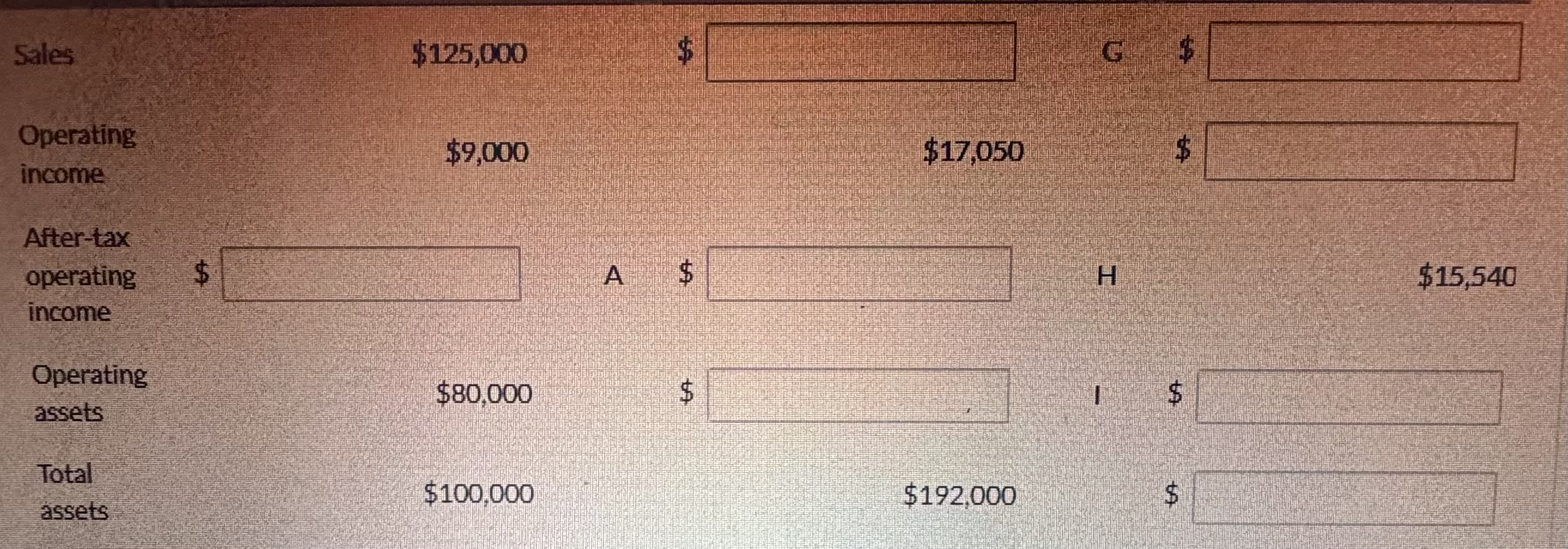 a virus attacked select components of the system's memory, and the back-up