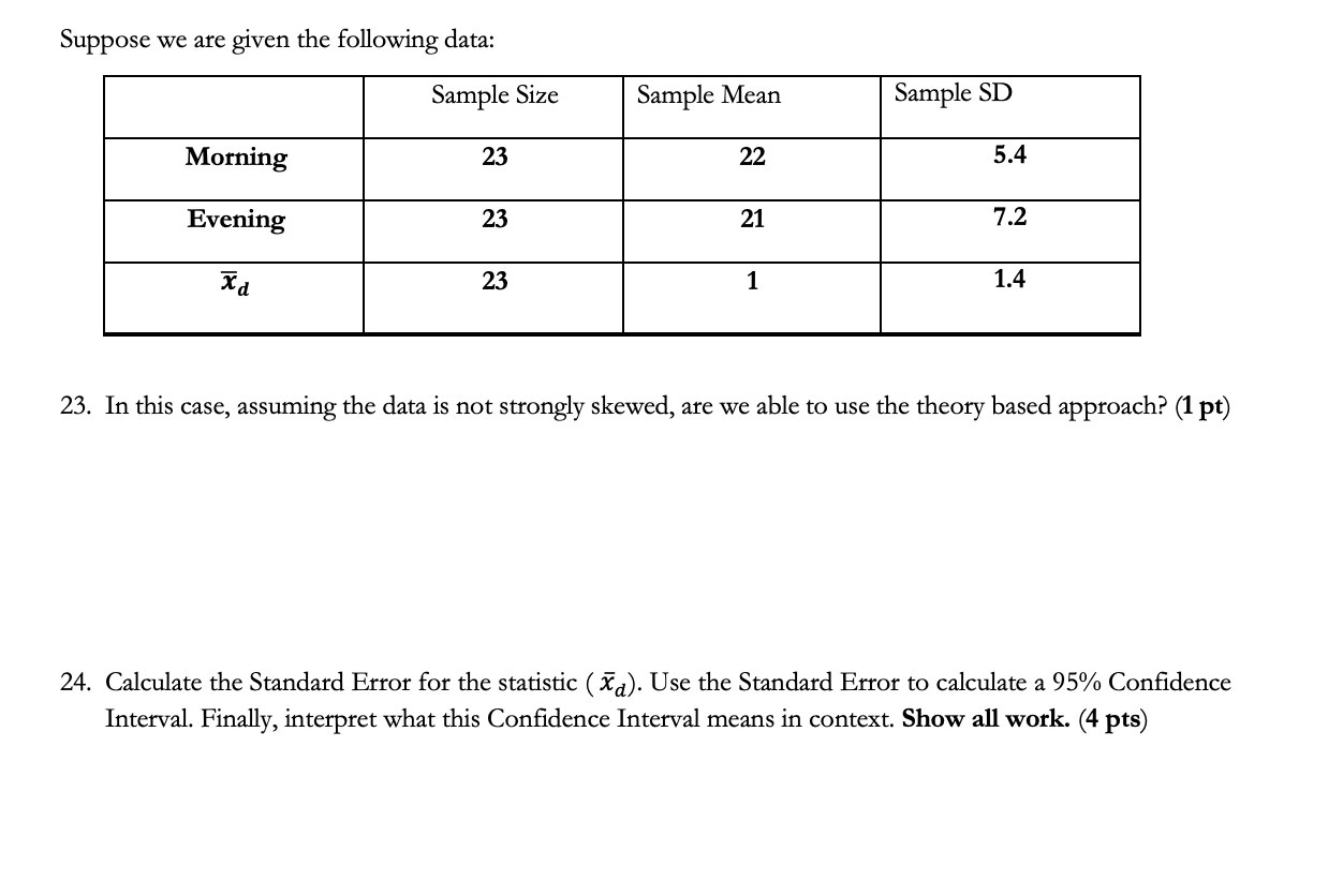 Suppose we are given the following data: Sample Size Sample Mean Sample