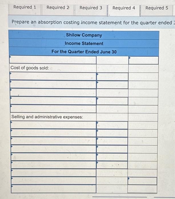 budgeted sales data: March (actual) April May June July $ 60,000 $