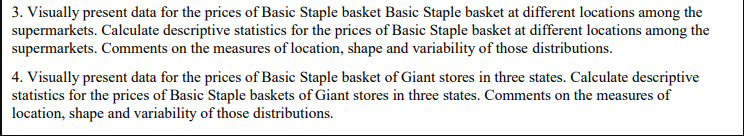 3. Visually present data for the prices of Basic Staple basket Basic