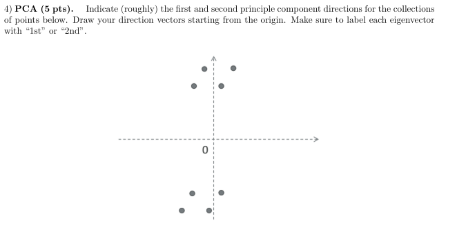 4) PCA (5 pts). Indicate (roughly) the first and second principle component