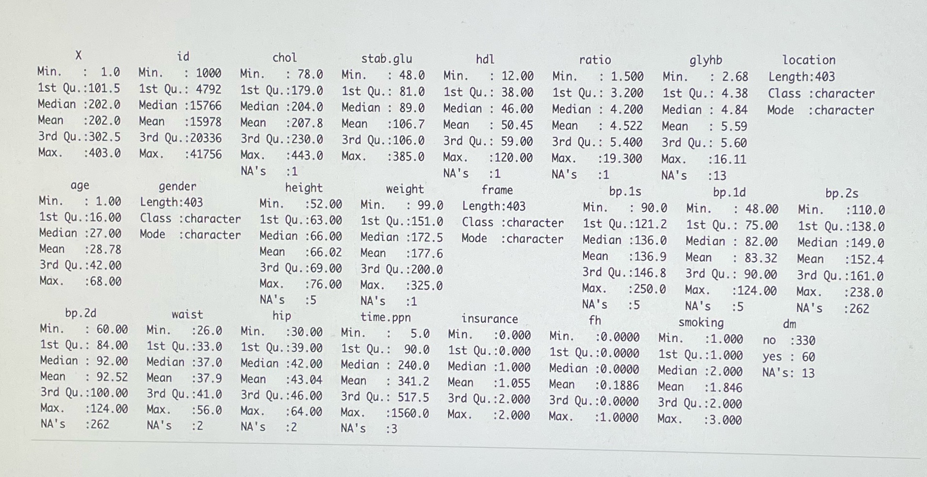 image text in transcribed