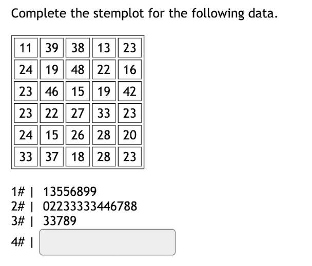 Complete the stemplot for the following data. 11 39 38 13 23