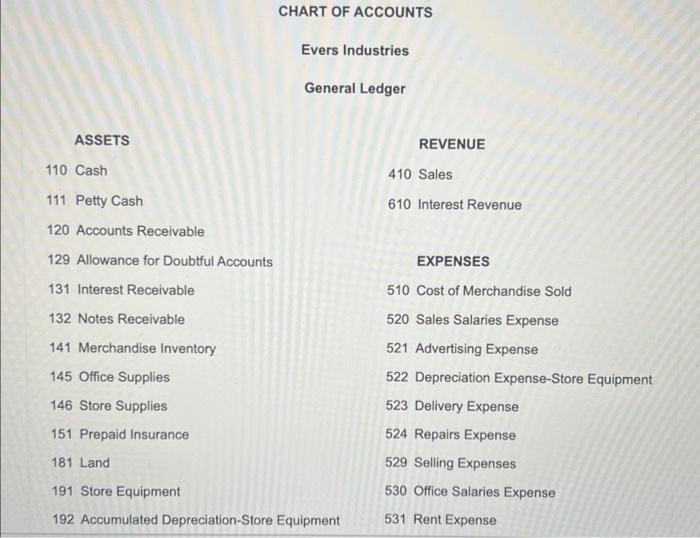 for Doubtful Accounts at July 31 is $156,762. Assume that the Allowance