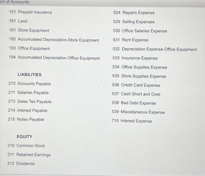 for Doubtful Accounts for Evers Industries has a credit balance of $6,616