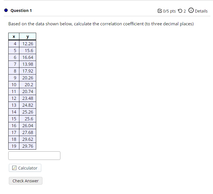 Question 1 0/5 pts 2 Details Based on the data shown below,