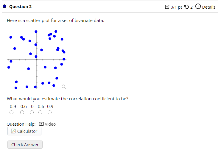 calculate the correlation coefficient (to three decimal places) x y 4 12.26