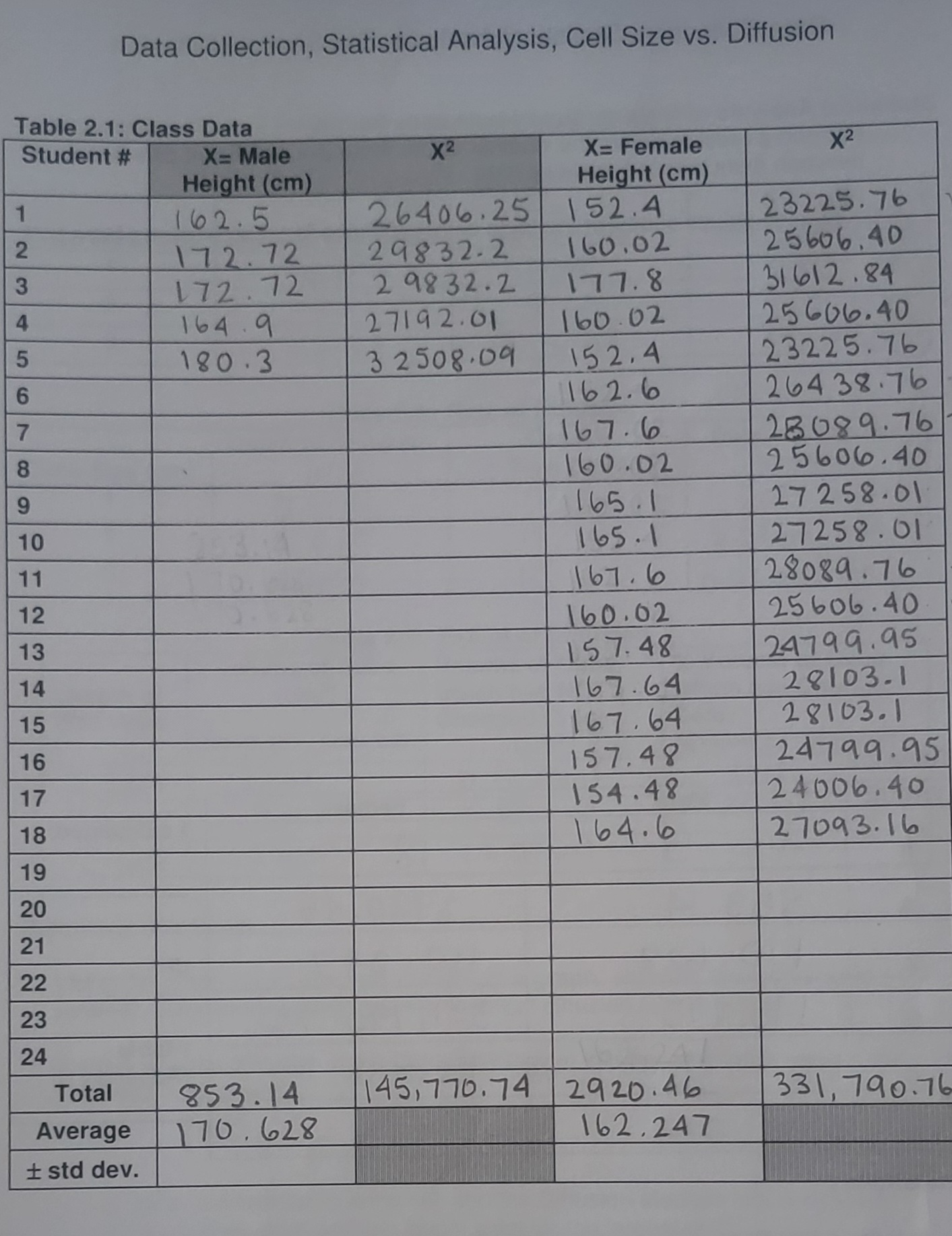 is: |x-X| t= C C (n + n-2) B-2))(+) t(calc) = 70.9-70.4