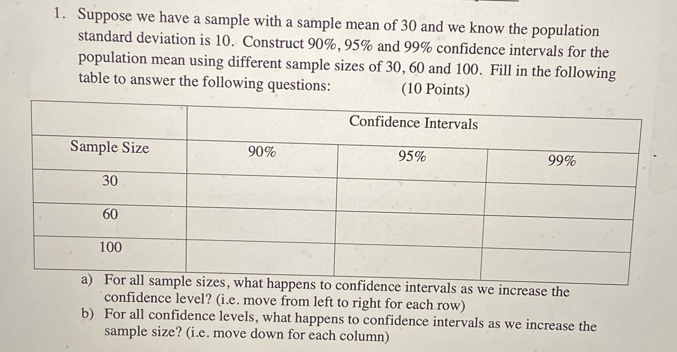 1. Suppose we have a sample with a sample mean of 30