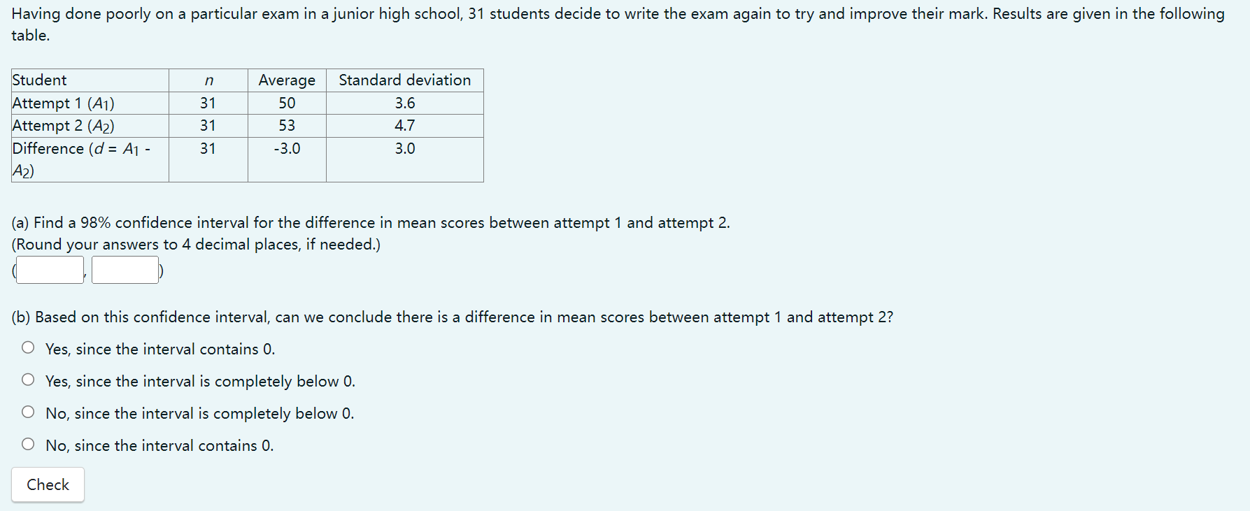 Having done poorly on a particular exam in a junior high school,