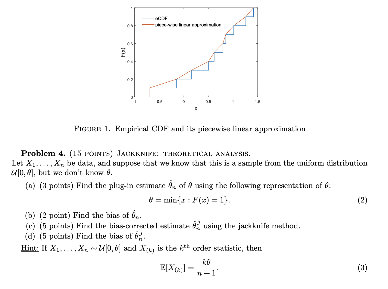 and let be the empirical CDF. Find the covariance between two random