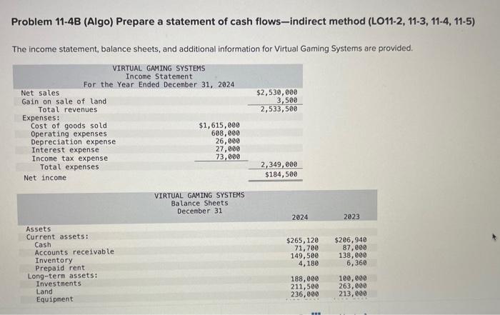 Problem 11-4B (Algo) Prepare a statement of cash flows-indirect method (LO11-2, 11-3,