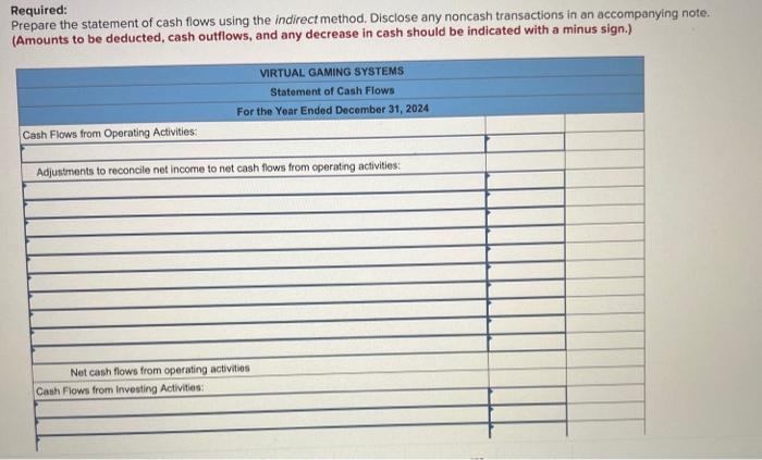 Gaming Systems are provided. VIRTUAL GAMING SYSTEMS Income Statement For the Year