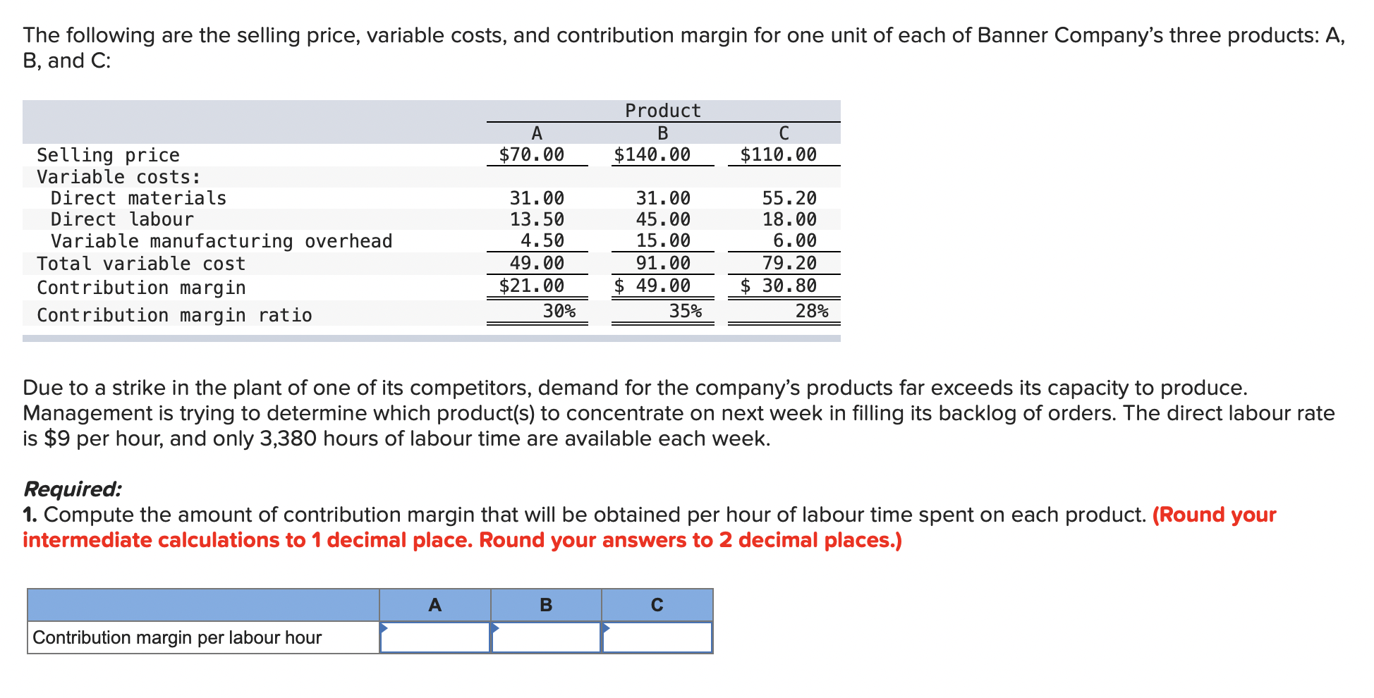 silver-plated trophies from the provincial tennis association. The normal selling price of