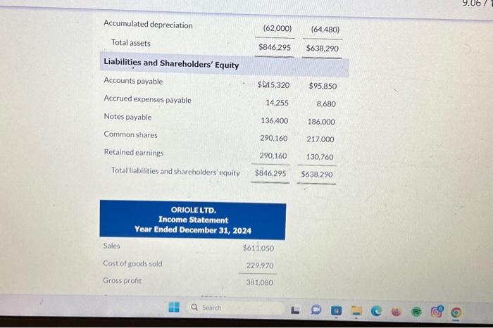 correct. Condensed financial data follow for Oriole Ltd. Oriole reports under ASPE