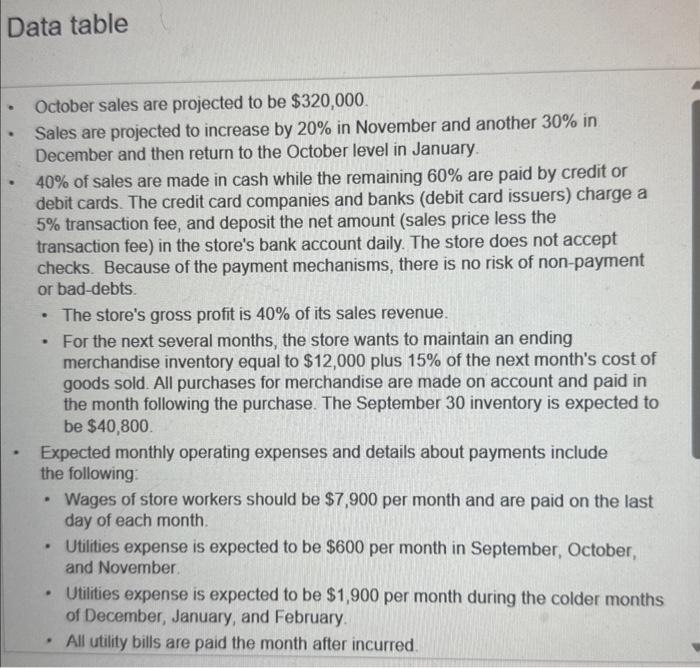 (Click the icon to view the information.) Requirements Prepare the following budgets