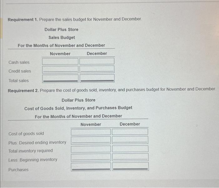 goods sold, inventory, and purchases budget Operating expense budget Budgeted income statement
