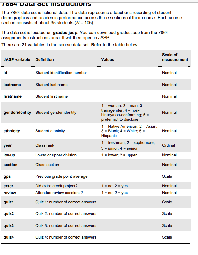 7664 Data Set instructions The 7864 data set is fictional data. The