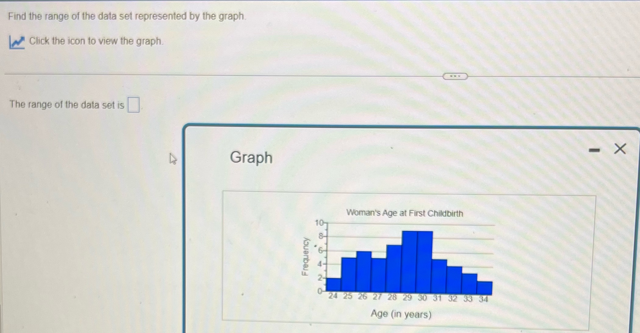 Find the range of the data set represented by the graph. Click