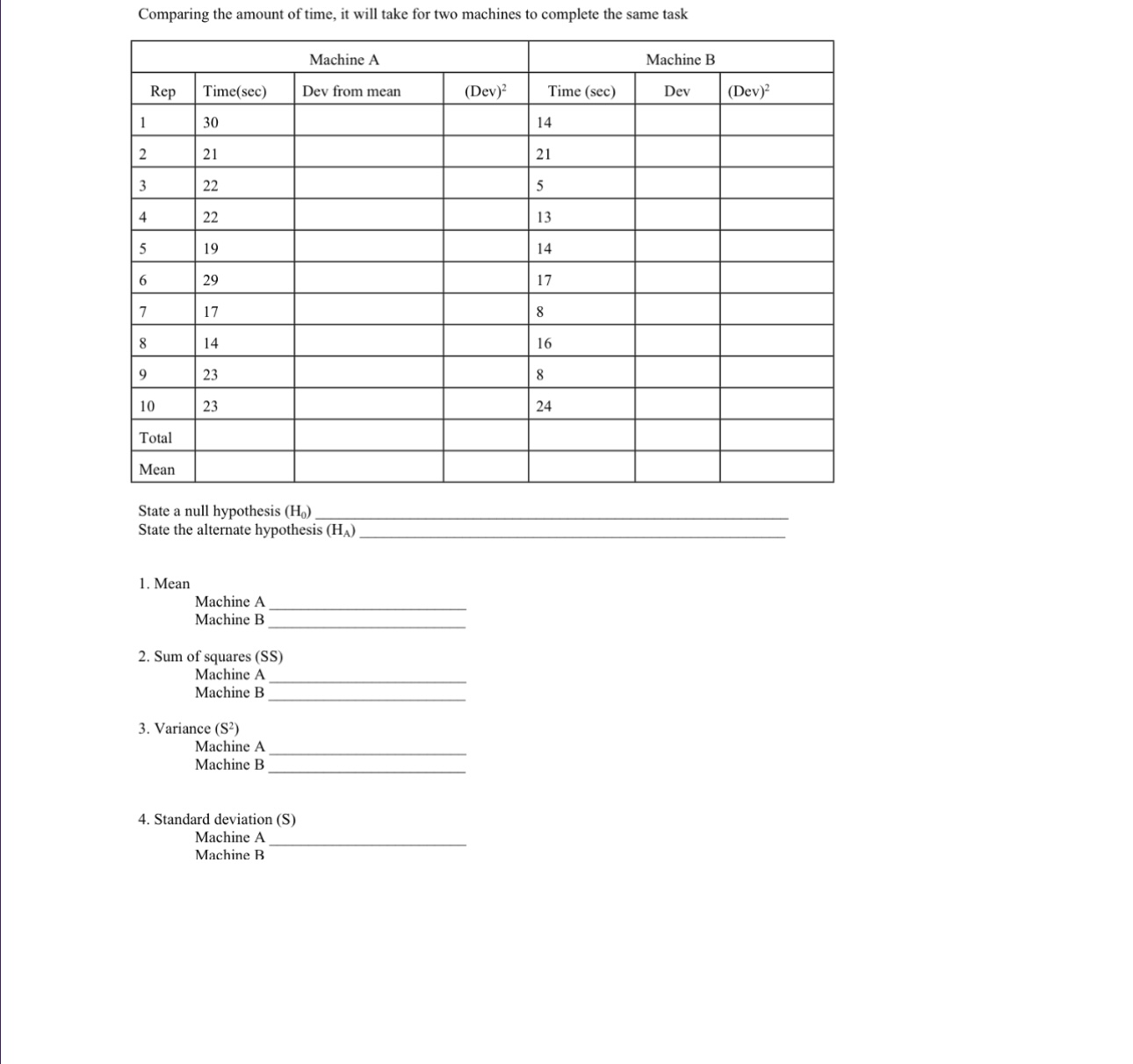 Comparing the amount of time, it will take for two machines to