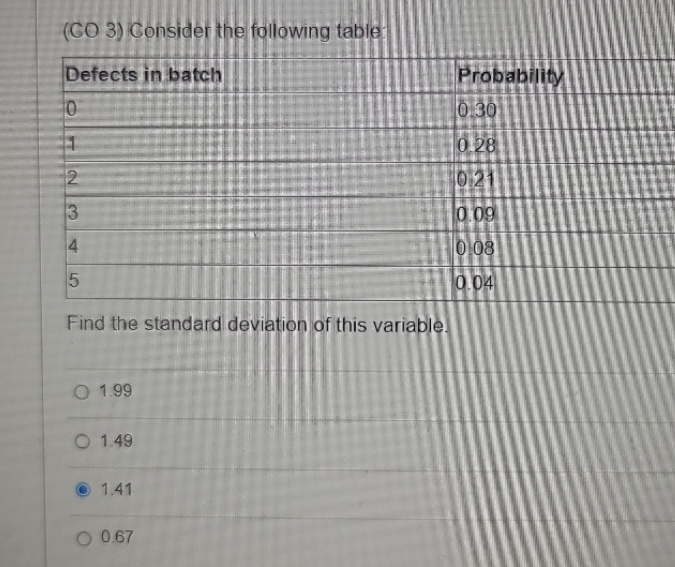(CO 3) Consider the following table Defects in batch 0 2 3