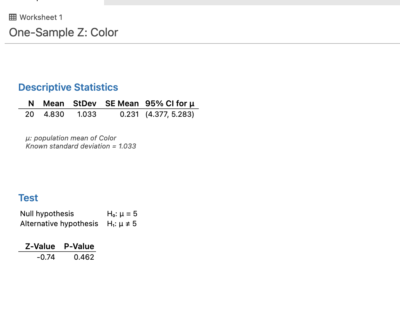 = 4 Alternative hypothesis H: #4 Z-Value P-Value 0.12 0.904 One-Sample T: