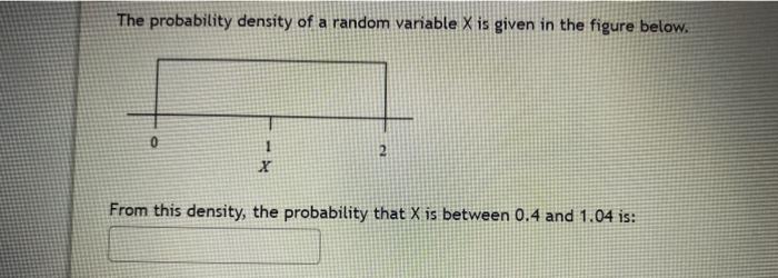 The probability density of a random variable X is given in the