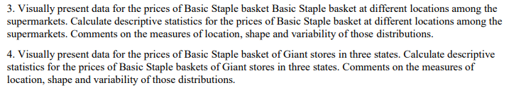 3. Visually present data for the prices of Basic Staple basket Basic