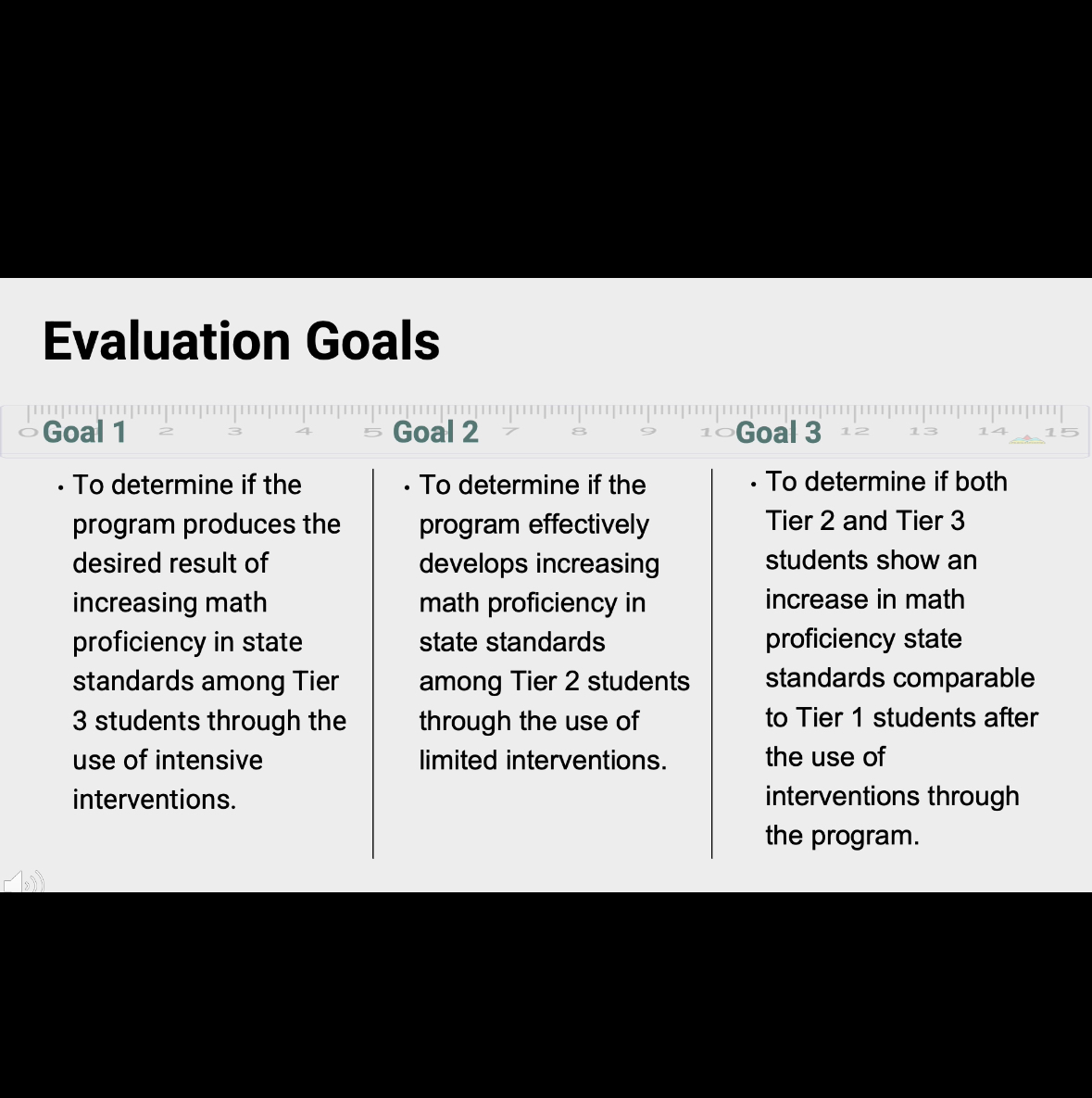 in Peoria, AZ in the Deer Valley Unified School District 1,005 students